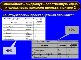 Формируем навыки XXI века - Формируем ключевые компетенции и личностные характеристики, слайд 33