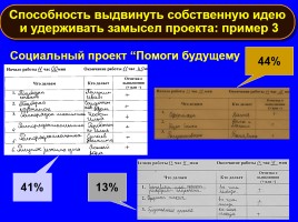 Формируем навыки XXI века - Формируем ключевые компетенции и личностные характеристики, слайд 34