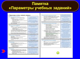 Формируем навыки XXI века - Формируем ключевые компетенции и личностные характеристики, слайд 47