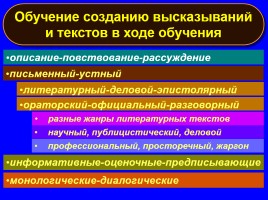 Формируем навыки XXI века - Формируем ключевые компетенции и личностные характеристики, слайд 58