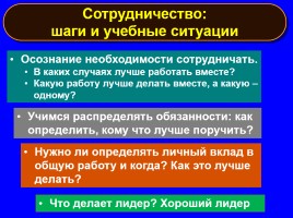 Формируем навыки XXI века - Формируем ключевые компетенции и личностные характеристики, слайд 78