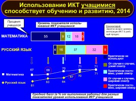 Формируем навыки XXI века - Формируем ключевые компетенции и личностные характеристики, слайд 84