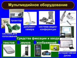 Формируем навыки XXI века - Формируем ключевые компетенции и личностные характеристики, слайд 87