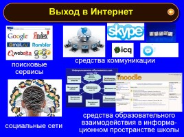 Формируем навыки XXI века - Формируем ключевые компетенции и личностные характеристики, слайд 90