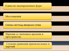 Готовимся к ЕГЭ по русскому языку «Средства связи предложений в тексте» Часть 2, слайд 13