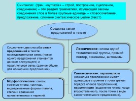Готовимся к ЕГЭ по русскому языку «Средства связи предложений в тексте» Часть 1, слайд 5