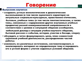 Русский язык в контексте ФГОС, слайд 21