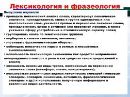 Русский язык в контексте ФГОС, слайд 32