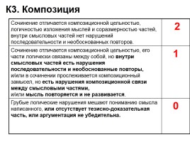 Итоговое сочинение в 2015/16 учебном году, слайд 51