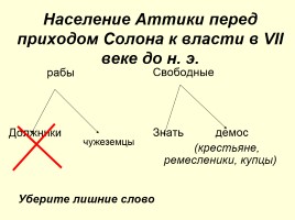 Зарождение демократии в Афинах, слайд 18