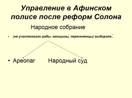 Зарождение демократии в Афинах, слайд 19