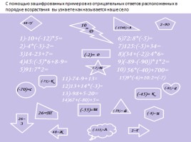 Слайд-сборник задач об истории села Алексашкино, слайд 28