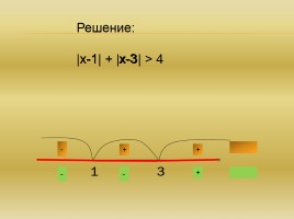 Решение уравнений и неравенств, содержащих модуль, методом интервалов, слайд 10