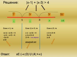 Решение уравнений и неравенств, содержащих модуль, методом интервалов, слайд 11