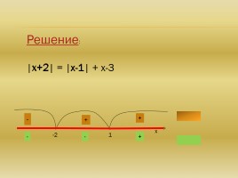 Решение уравнений и неравенств, содержащих модуль, методом интервалов, слайд 5