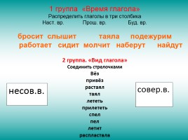 Открытый урок русского языка в 4 классе «Глагол», слайд 12