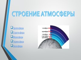 Урок географии в 6 классе «Атмосфера», слайд 4