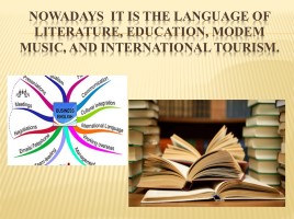 English as an International Language, слайд 6