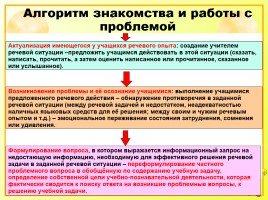 Исследовательская работа на уроках русского языка как способ формирования метапредметных компетенций, слайд 28