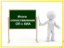 Исследовательская работа на уроках русского языка как способ формирования метапредметных компетенций, слайд 44