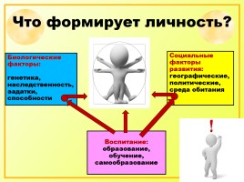 Исследовательская работа на уроках русского языка как способ формирования метапредметных компетенций, слайд 46
