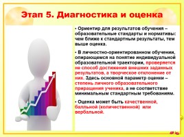 Исследовательская работа на уроках русского языка как способ формирования метапредметных компетенций, слайд 54