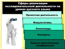Исследовательская работа на уроках русского языка как способ формирования метапредметных компетенций, слайд 70