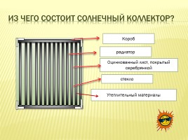 Инновационный проект «Альтернативную энергию в агро-бизнес», слайд 11