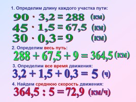 Математика 5 класс «Среднее арифметическое», слайд 14
