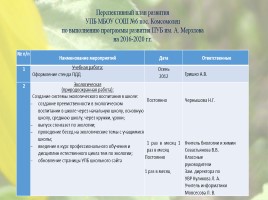 Ученическая производственная бригада имени Анатолия Мерзлова, слайд 13