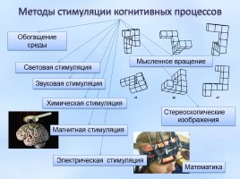 Инновационные методики и технологии, направленные на реализацию ФГОС ООО, слайд 43
