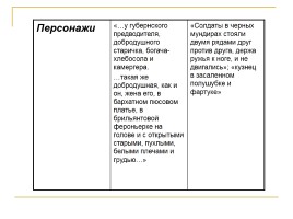 Л.Н. Толстой «После бала», слайд 7