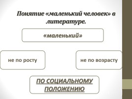 Тема «маленького человека» в русской литературе XIX века, слайд 3