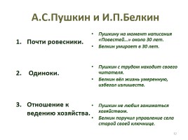 А.С. Пушкин «Повести покойного Ивана Петровича Белкина», слайд 12