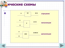 Логические схемы, слайд 3