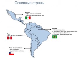 Латинская Америка, слайд 13