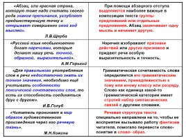 Задание С2 - Комментарии к предложенным высказываниям, слайд 5