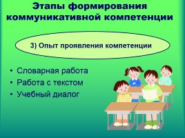 Формирование коммуникативной компетенции на уроках русского языка, слайд 16