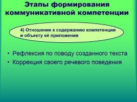 Формирование коммуникативной компетенции на уроках русского языка, слайд 17