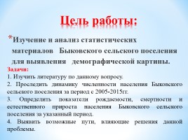 Динамика численности населения Быковского сельского поселения 2005-2015 гг., слайд 3