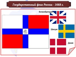 Государственные символы России, слайд 26