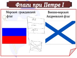 Государственные символы России, слайд 28