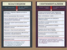 Периодизация русской литературы XIX века, слайд 4