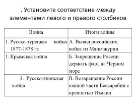 Тест «Россия в начале ХХ века», слайд 18