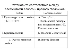 Тест «Россия в начале ХХ века», слайд 20