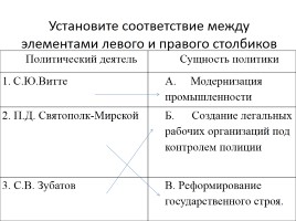 Тест «Россия в начале ХХ века», слайд 3