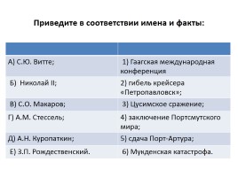 Тест «Россия в начале ХХ века», слайд 34