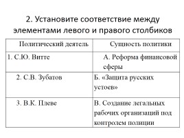 Тест «Россия в начале ХХ века», слайд 4