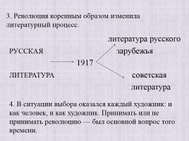 Литературный процесс 20-х годов ХХ века (обзор), слайд 5