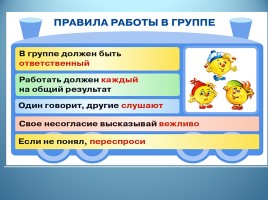 Урок русского языка 3 класс «Употребление в речи - Правописание сложных слов», слайд 11